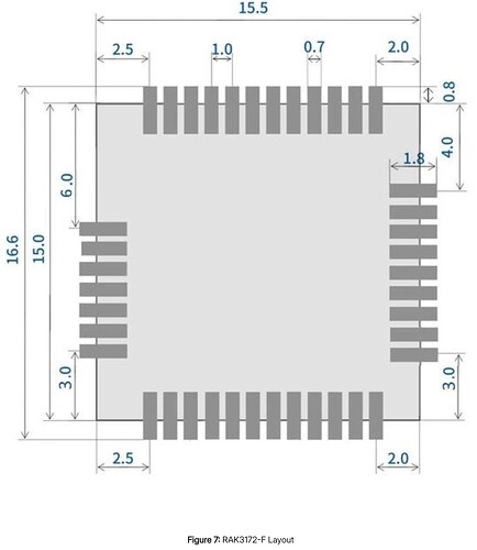 Screenshot 2026-10-17 at 13.54.52