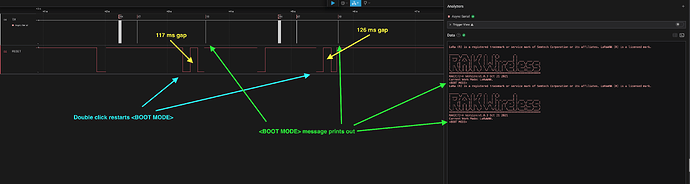 double-click-boot-mode-startup