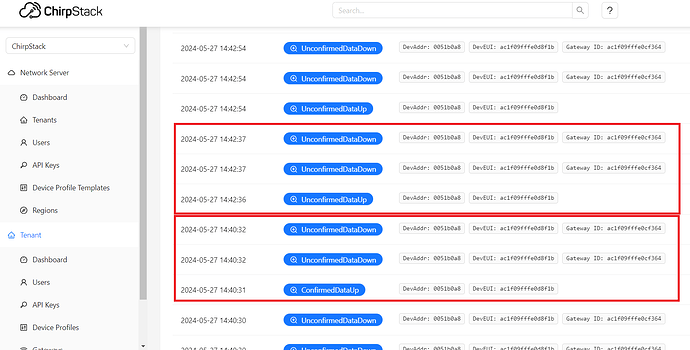 Chirpstack Dashboard-Frames