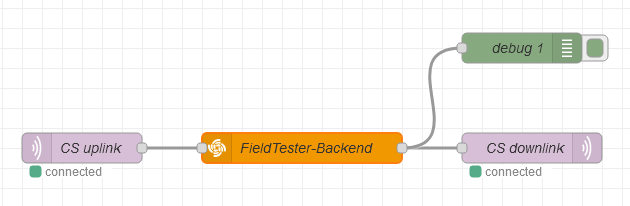 node-red-flow